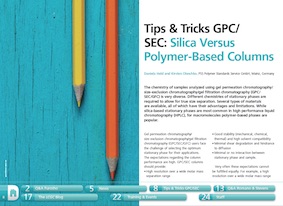 The influence of salt and pH in aqueous GPC/SEC